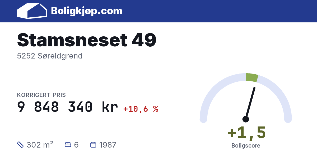 Stamsneset 49, 5252 Søreidgrend - boligscore og totalpris fra Boligkjøp.com