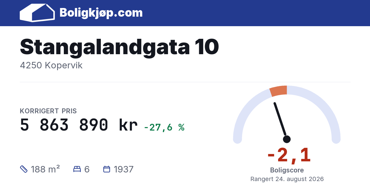 Stangalandgata 10, 4250 Kopervik - boligscore og totalpris fra Boligkjøp.com
