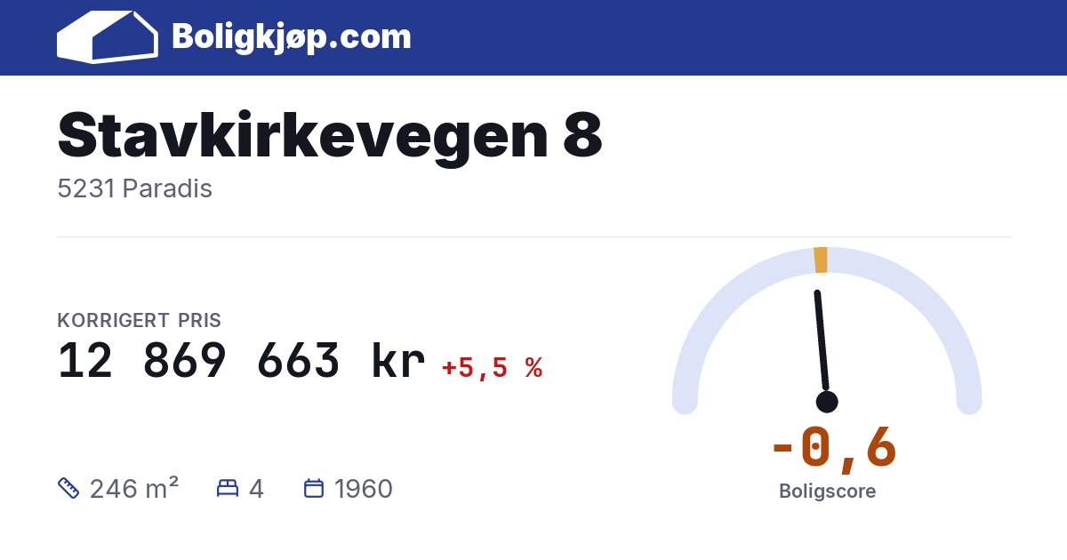 Stavkirkevegen 8, 5231 Paradis - boligscore og totalpris fra Boligkjøp.com