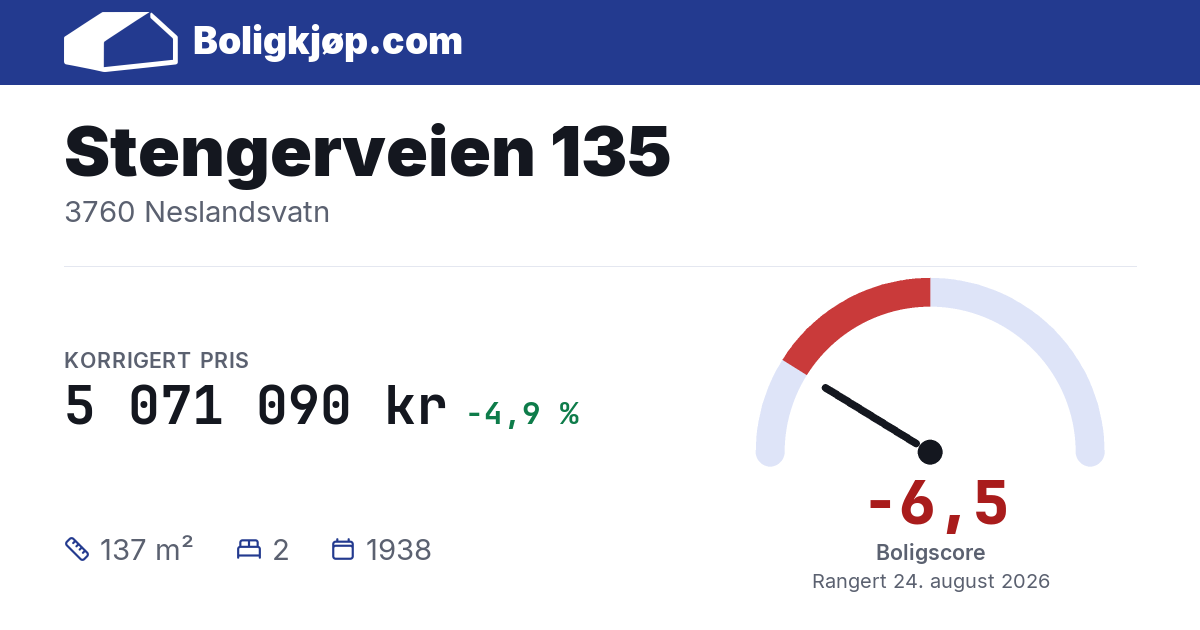 Stengerveien 135, 3760 Neslandsvatn - boligscore og totalpris fra Boligkjøp.com