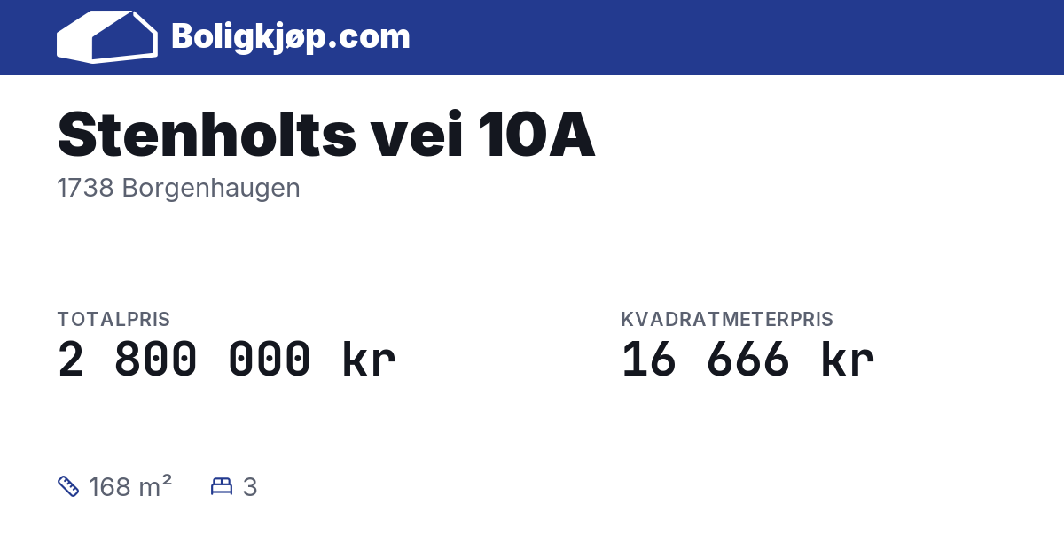 Stenholts vei 10A, 1738 Borgenhaugen - totalpris og kvadratmeterpris fra Boligkjøp.com