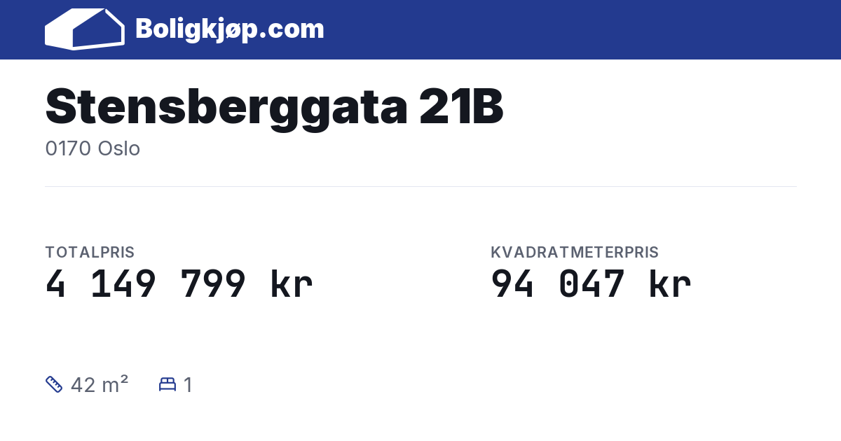 Stensberggata 21B, 0170 Oslo - totalpris og kvadratmeterpris fra Boligkjøp.com