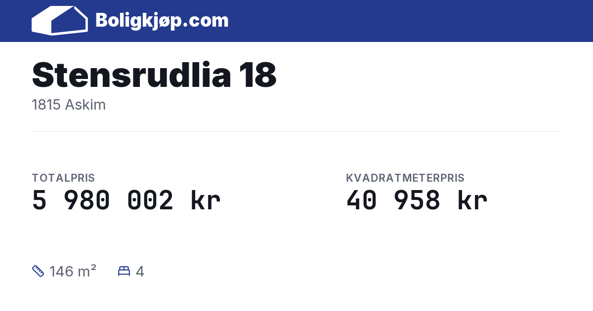 Stensrudlia 18, 1815 Askim - totalpris og kvadratmeterpris fra Boligkjøp.com