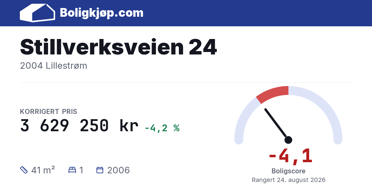 Stillverksveien 24, 2004 Lillestrøm - boligscore og totalpris fra Boligkjøp.com