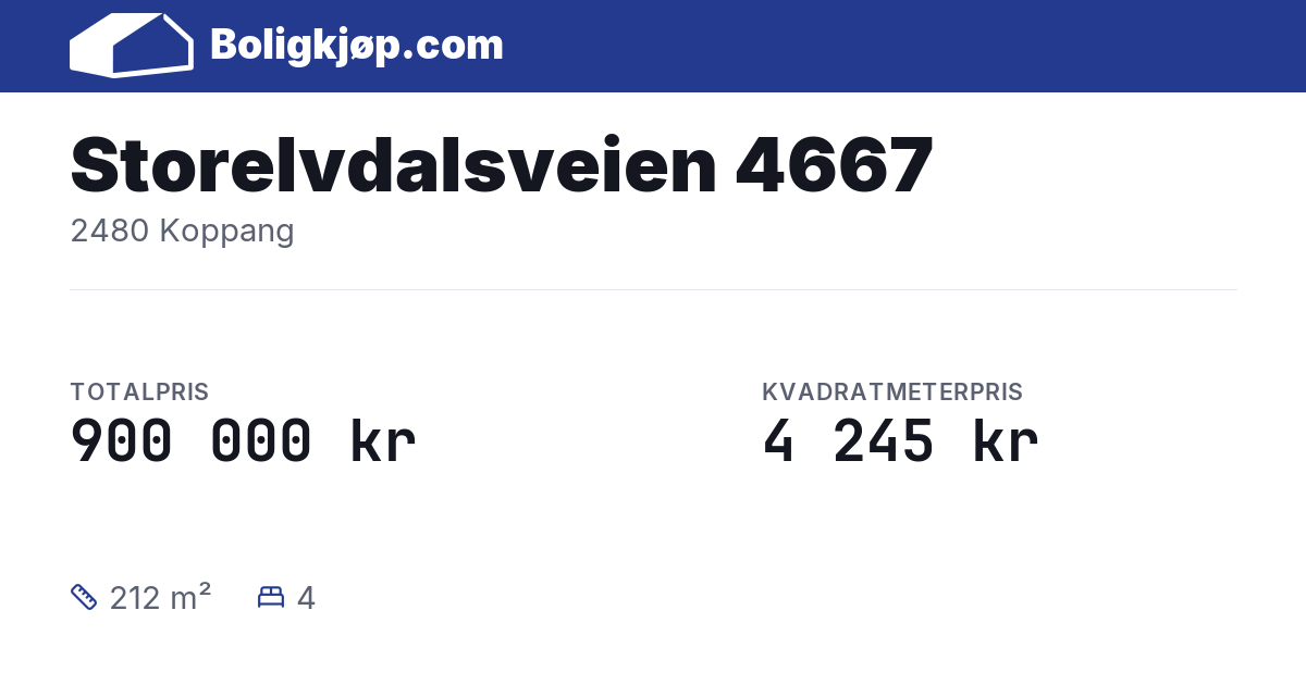 Storelvdalsveien 4667, 2480 Koppang - totalpris og kvadratmeterpris fra Boligkjøp.com
