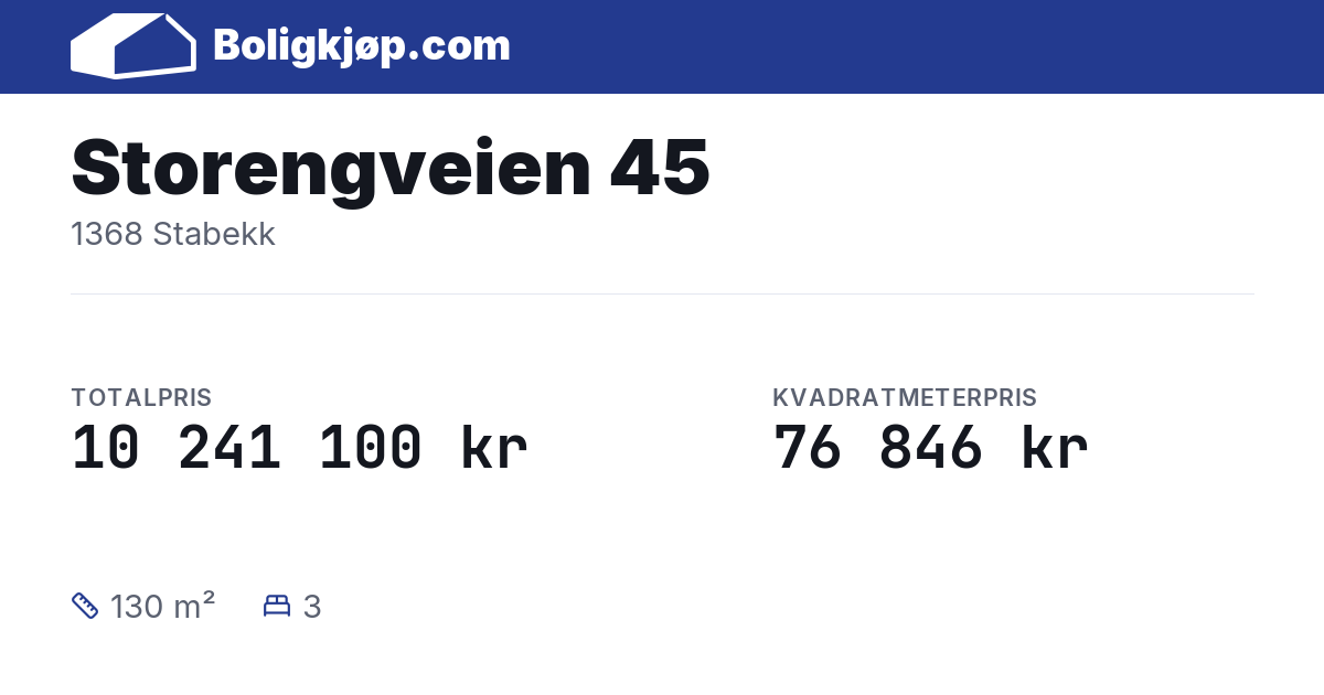 Storengveien 45, 1368 Stabekk - totalpris og kvadratmeterpris fra Boligkjøp.com