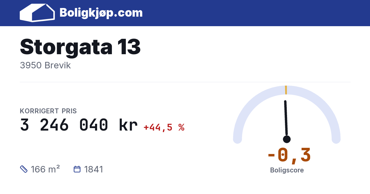Storgata 13, 3950 Brevik - boligscore og totalpris fra Boligkjøp.com