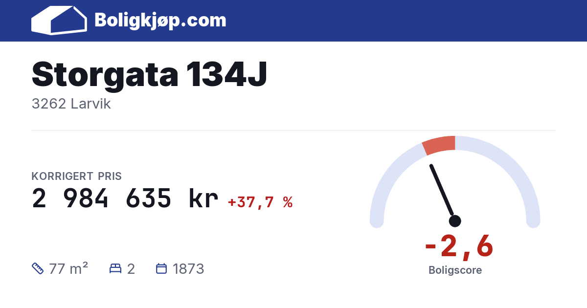 Storgata 134J, 3262 Larvik - boligscore og totalpris fra Boligkjøp.com