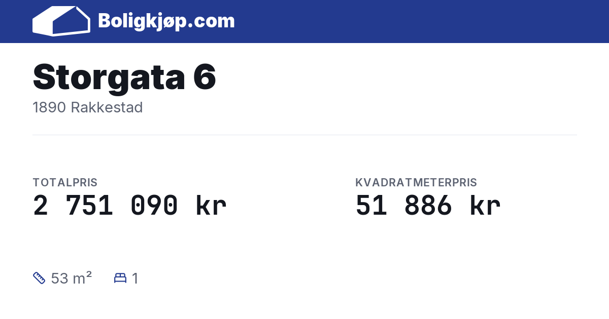 Storgata 6, 1890 Rakkestad - totalpris og kvadratmeterpris fra Boligkjøp.com
