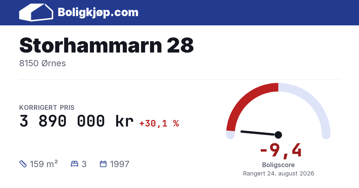 Storhammarn 28, 8150 Ørnes - boligscore og totalpris fra Boligkjøp.com