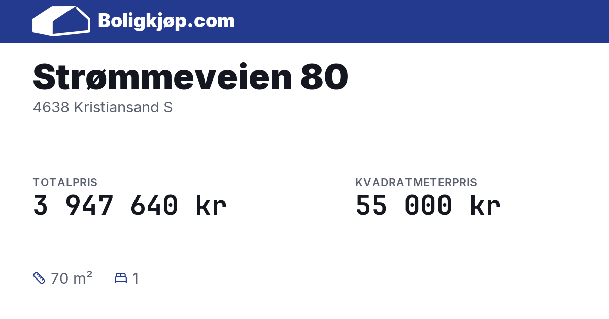 Strømmeveien 80, 4638 Kristiansand S - totalpris og kvadratmeterpris fra Boligkjøp.com