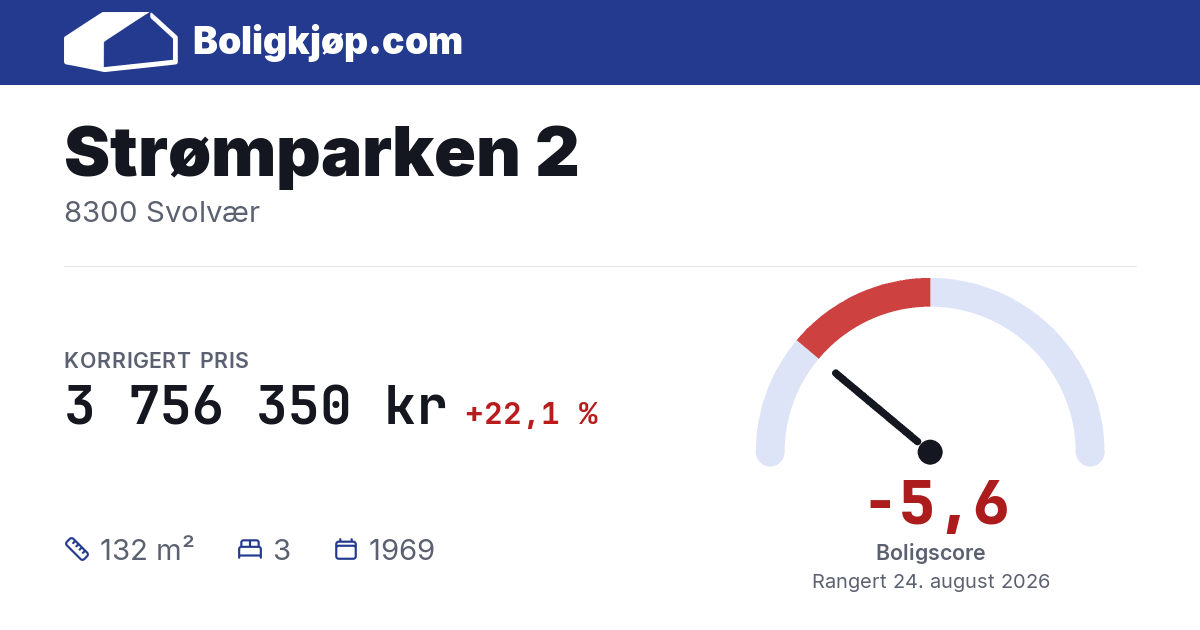 Strømparken 2, 8300 Svolvær - boligscore og totalpris fra Boligkjøp.com