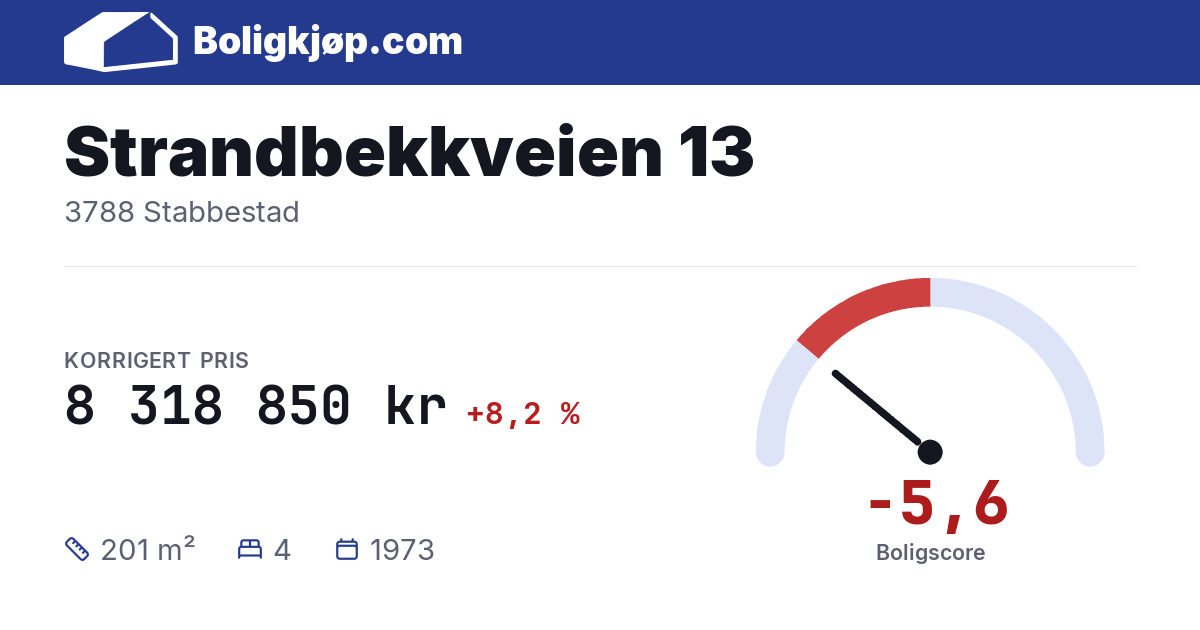Strandbekkveien 13, 3788 Stabbestad - boligscore og totalpris fra Boligkjøp.com