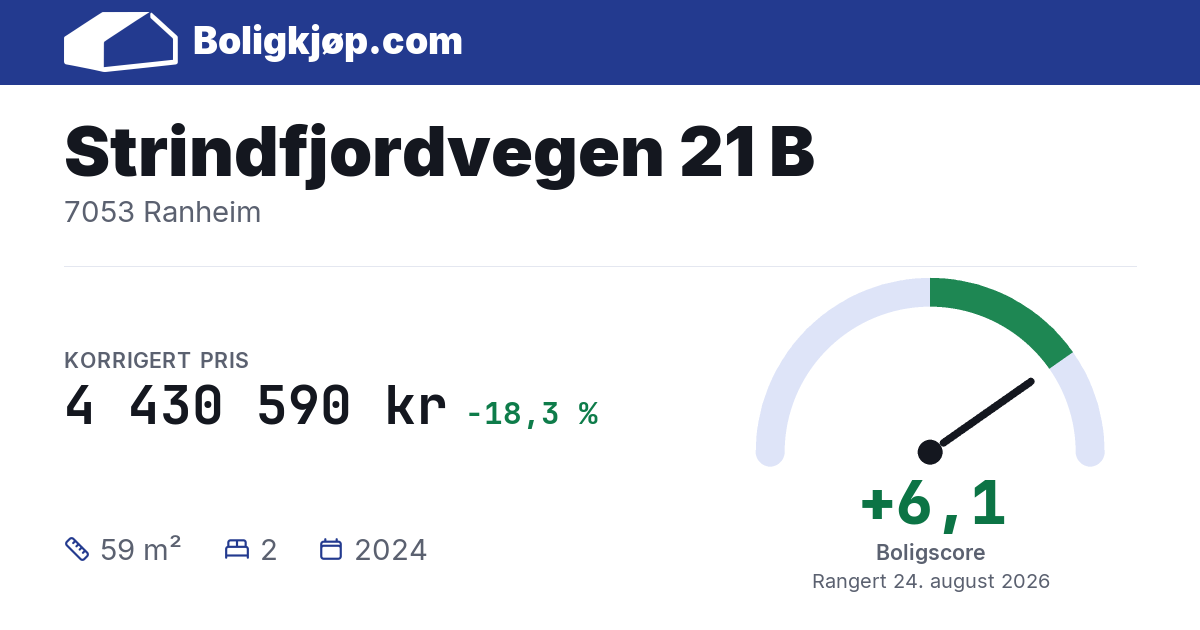 Strindfjordvegen 21 B, 7053 Ranheim - boligscore og totalpris fra Boligkjøp.com