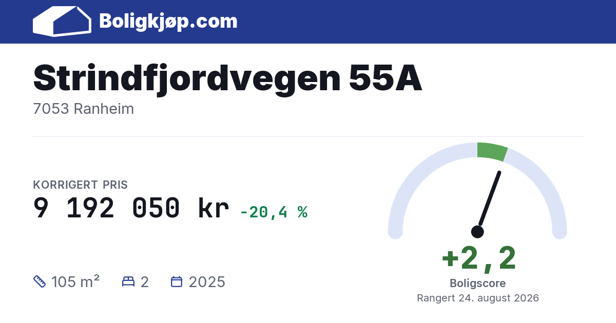 Strindfjordvegen 55A, 7053 Ranheim - boligscore og totalpris fra Boligkjøp.com