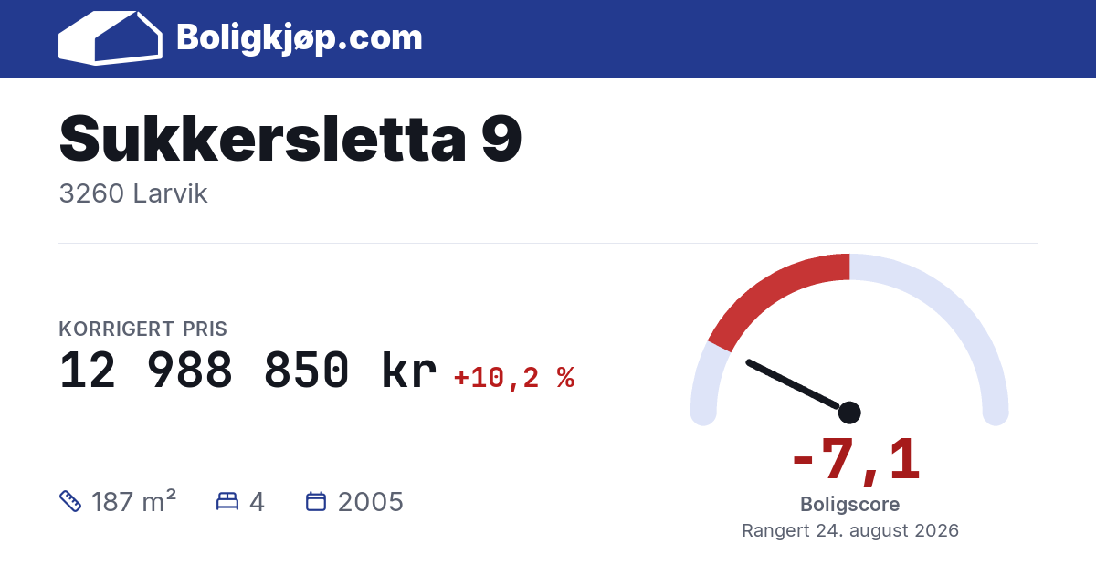 Sukkersletta 9, 3260 Larvik - boligscore og totalpris fra Boligkjøp.com