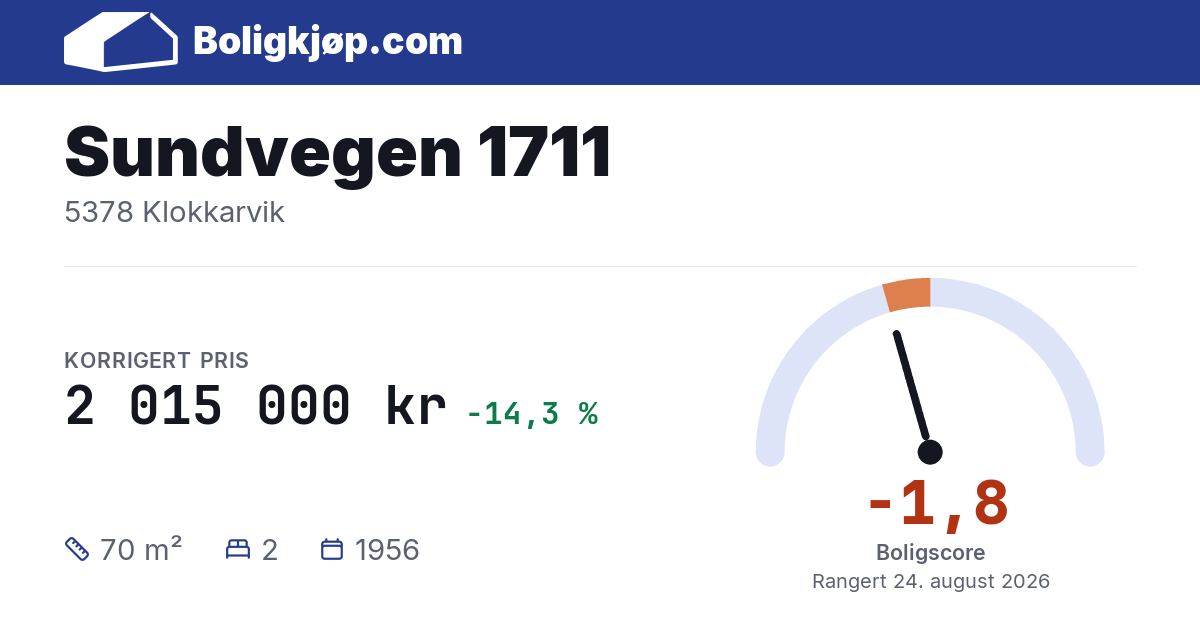 Sundvegen 1711, 5378 Klokkarvik - boligscore og totalpris fra Boligkjøp.com
