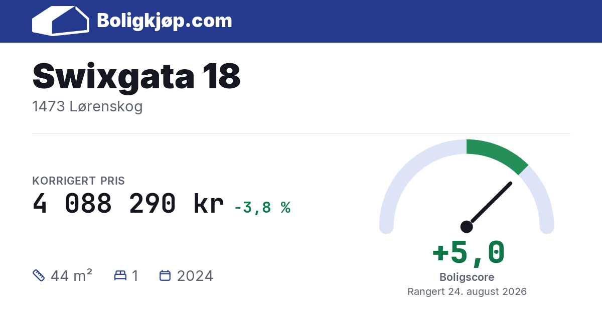 Swixgata 18, 1473 Lørenskog - boligscore og totalpris fra Boligkjøp.com