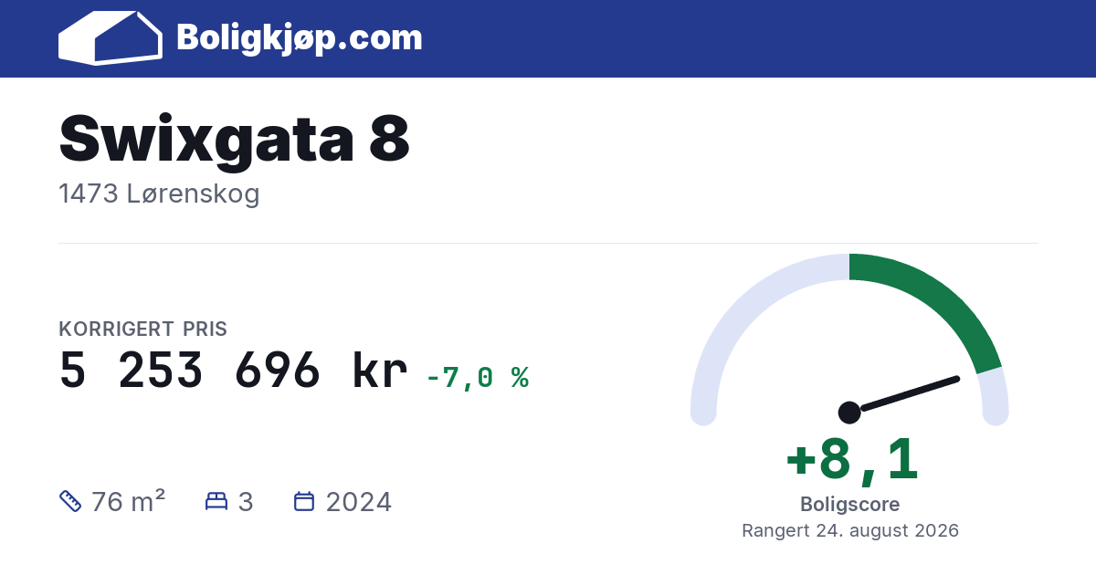 Swixgata 8, 1473 Lørenskog - boligscore og totalpris fra Boligkjøp.com