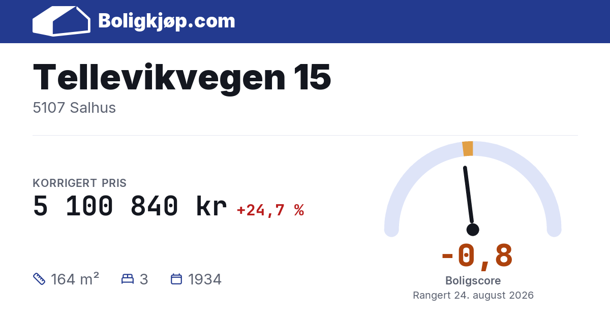 Tellevikvegen 15, 5107 Salhus - boligscore og totalpris fra Boligkjøp.com