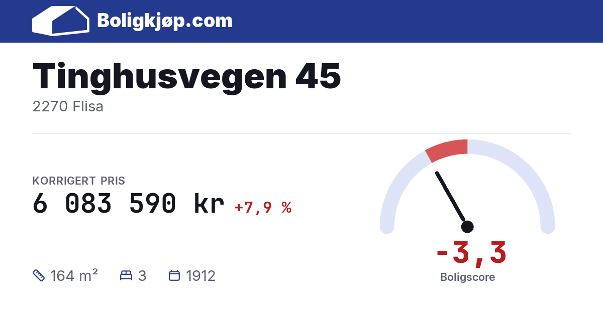 Tinghusvegen 45, 2270 Flisa - boligscore og totalpris fra Boligkjøp.com