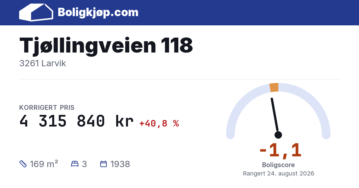 Tjøllingveien 118, 3261 Larvik - boligscore og totalpris fra Boligkjøp.com
