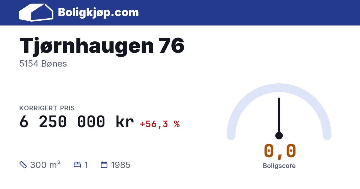 Tjørnhaugen 76, 5154 Bønes - boligscore og totalpris fra Boligkjøp.com