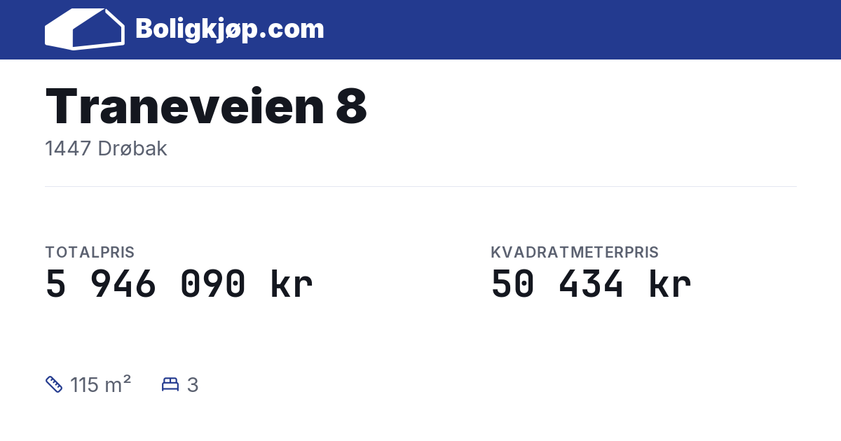 Traneveien 8, 1447 Drøbak - totalpris og kvadratmeterpris fra Boligkjøp.com