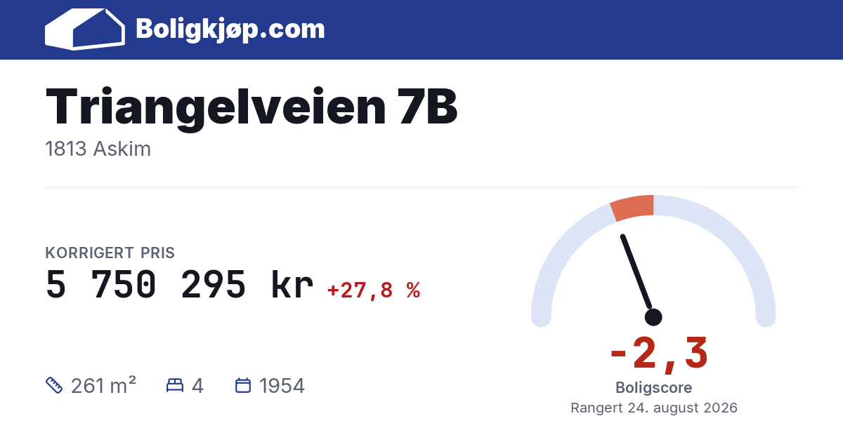 Triangelveien 7B, 1813 Askim - boligscore og totalpris fra Boligkjøp.com