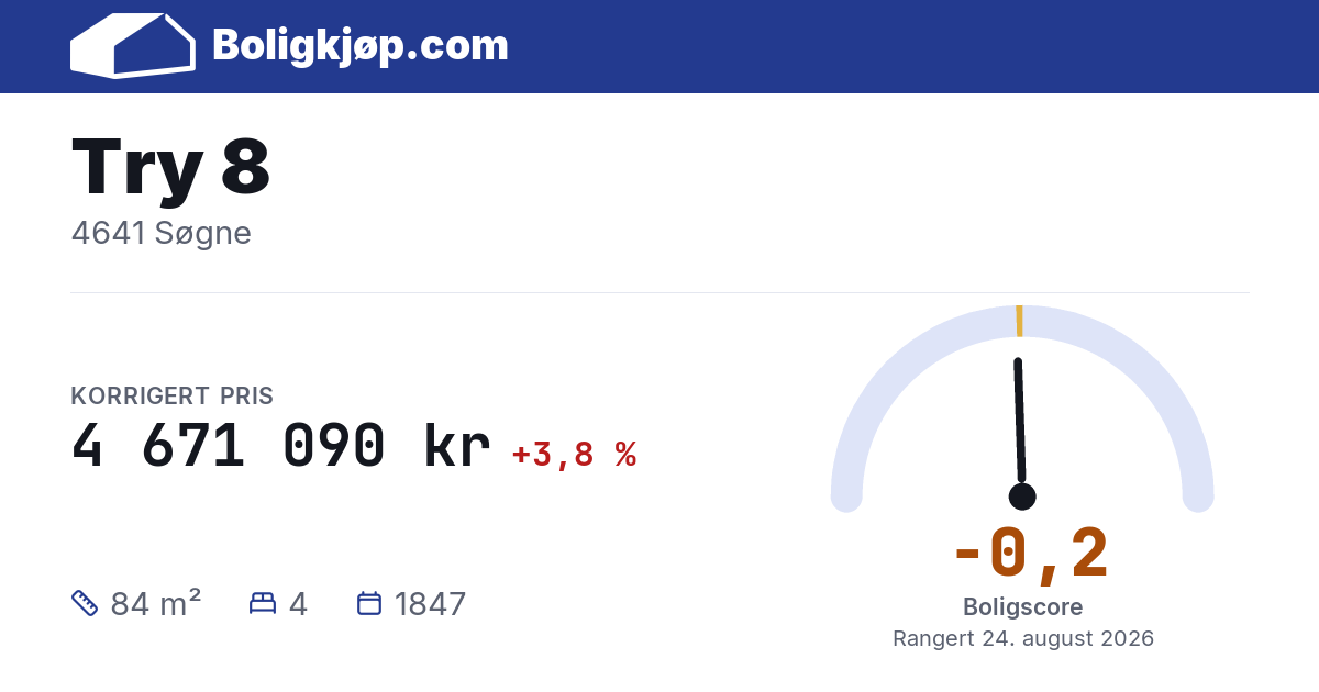 Try 8, 4641 Søgne - boligscore og totalpris fra Boligkjøp.com