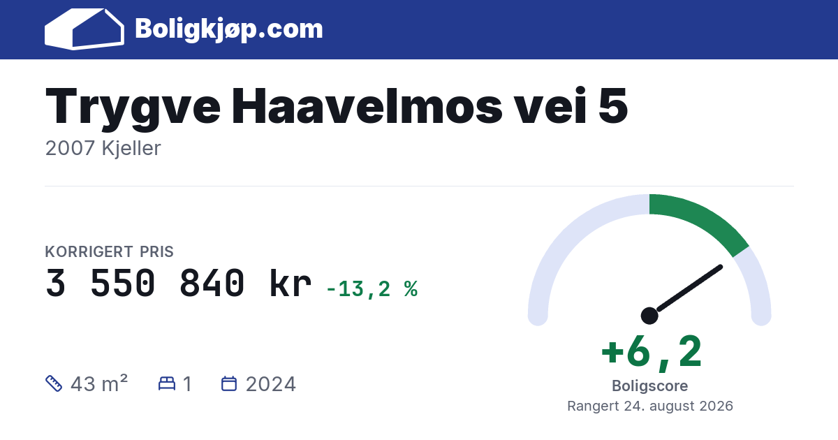 Trygve Haavelmos vei 5, 2007 Kjeller - boligscore og totalpris fra Boligkjøp.com