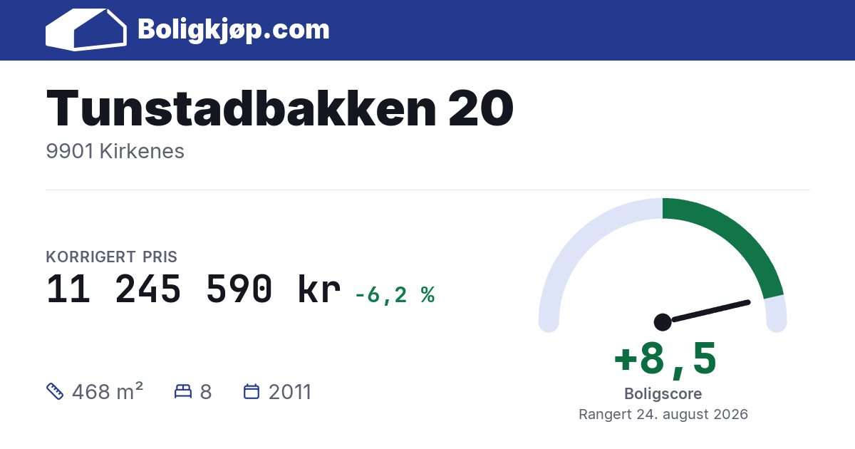Tunstadbakken 20, 9901 Kirkenes - boligscore og totalpris fra Boligkjøp.com