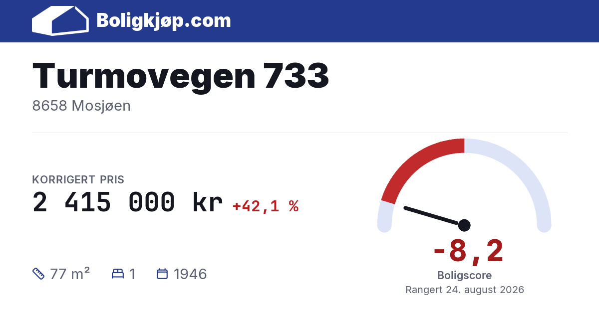 Turmovegen 733, 8658 Mosjøen - boligscore og totalpris fra Boligkjøp.com