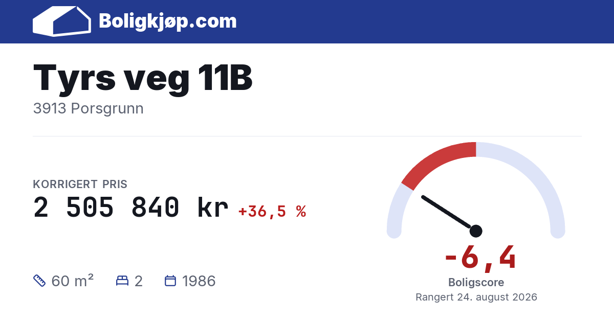 Tyrs veg 11B, 3913 Porsgrunn - boligscore og totalpris fra Boligkjøp.com
