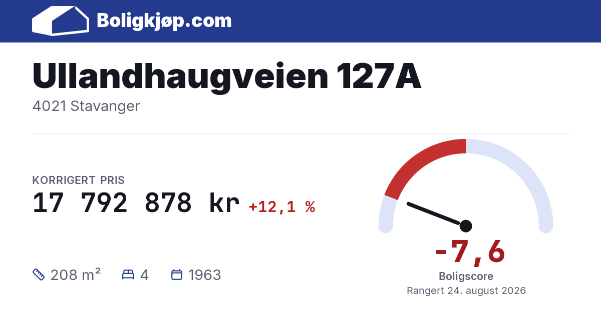 Ullandhaugveien 127A, 4021 Stavanger - boligscore og totalpris fra Boligkjøp.com