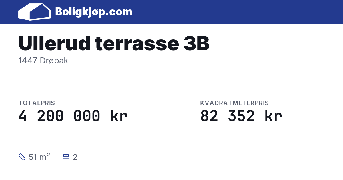 Ullerud terrasse 3B, 1447 Drøbak - totalpris og kvadratmeterpris fra Boligkjøp.com