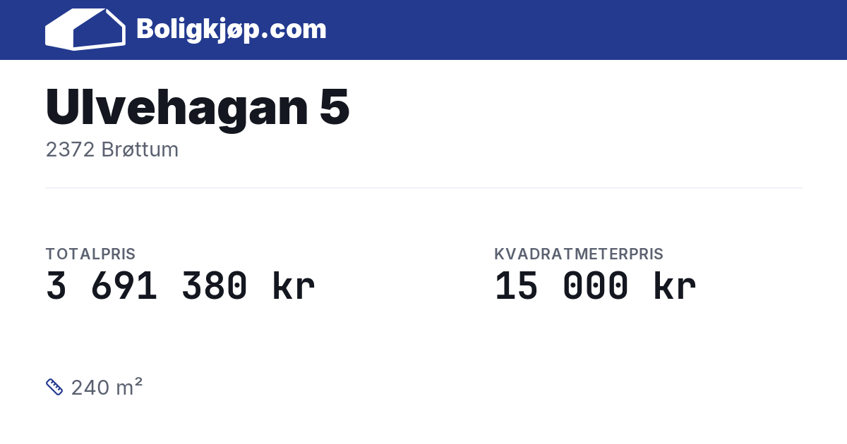 Ulvehagan 5, 2372 Brøttum - totalpris og kvadratmeterpris fra Boligkjøp.com