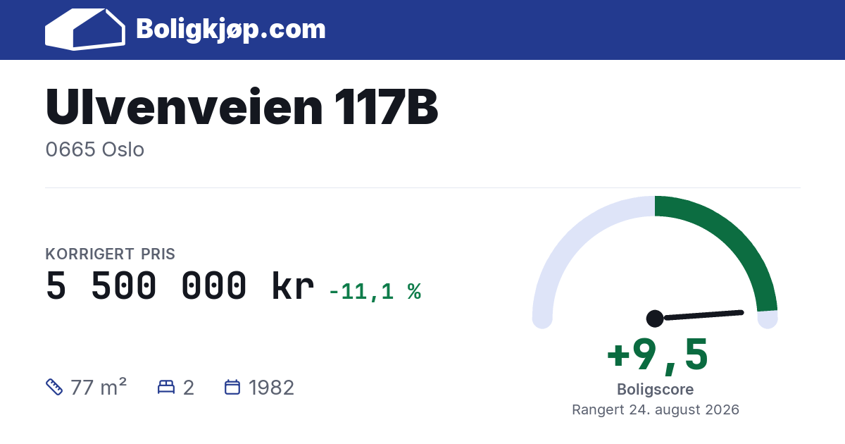 Ulvenveien 117B, 0665 Oslo - boligscore og totalpris fra Boligkjøp.com