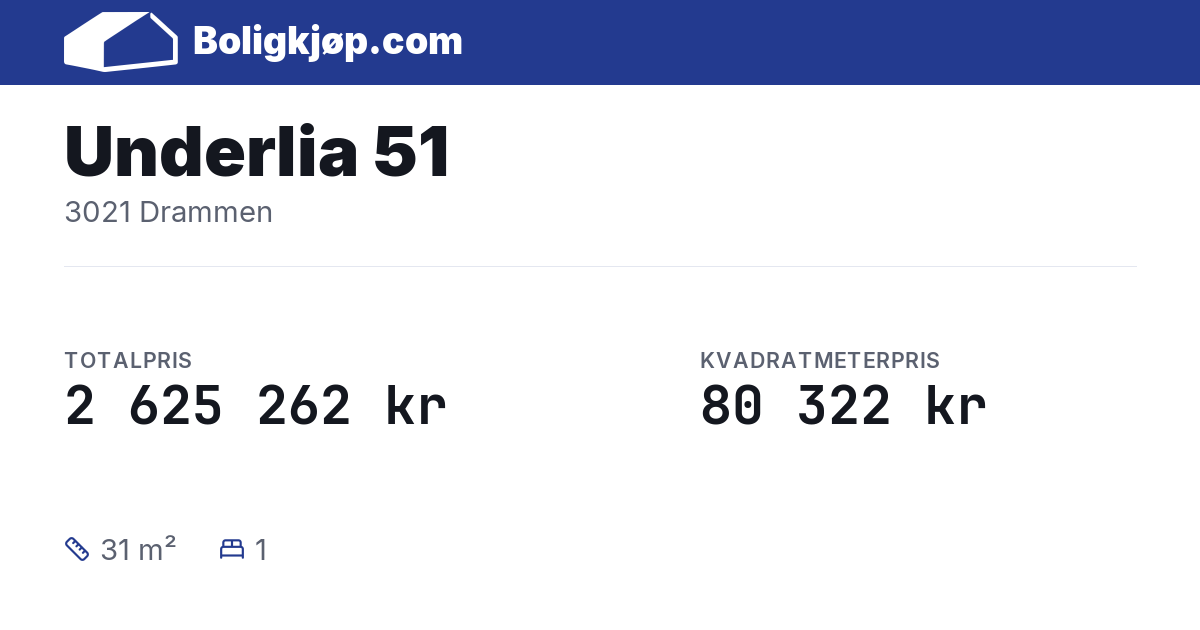 Underlia 51, 3021 Drammen - totalpris og kvadratmeterpris fra Boligkjøp.com