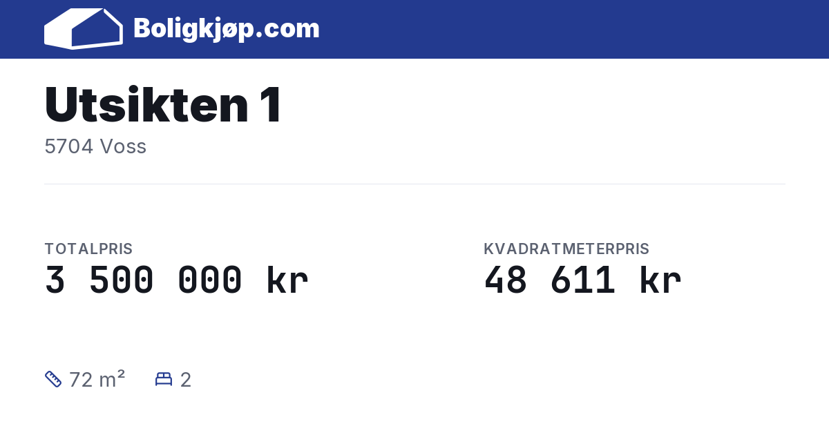 Utsikten 1, 5704 Voss - totalpris og kvadratmeterpris fra Boligkjøp.com