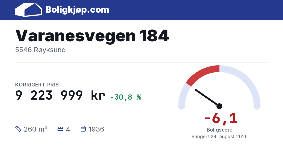 Varanesvegen 184, 5546 Røyksund - boligscore og totalpris fra Boligkjøp.com