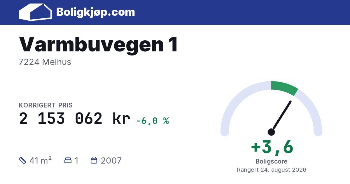 Varmbuvegen 1, 7224 Melhus - boligscore og totalpris fra Boligkjøp.com