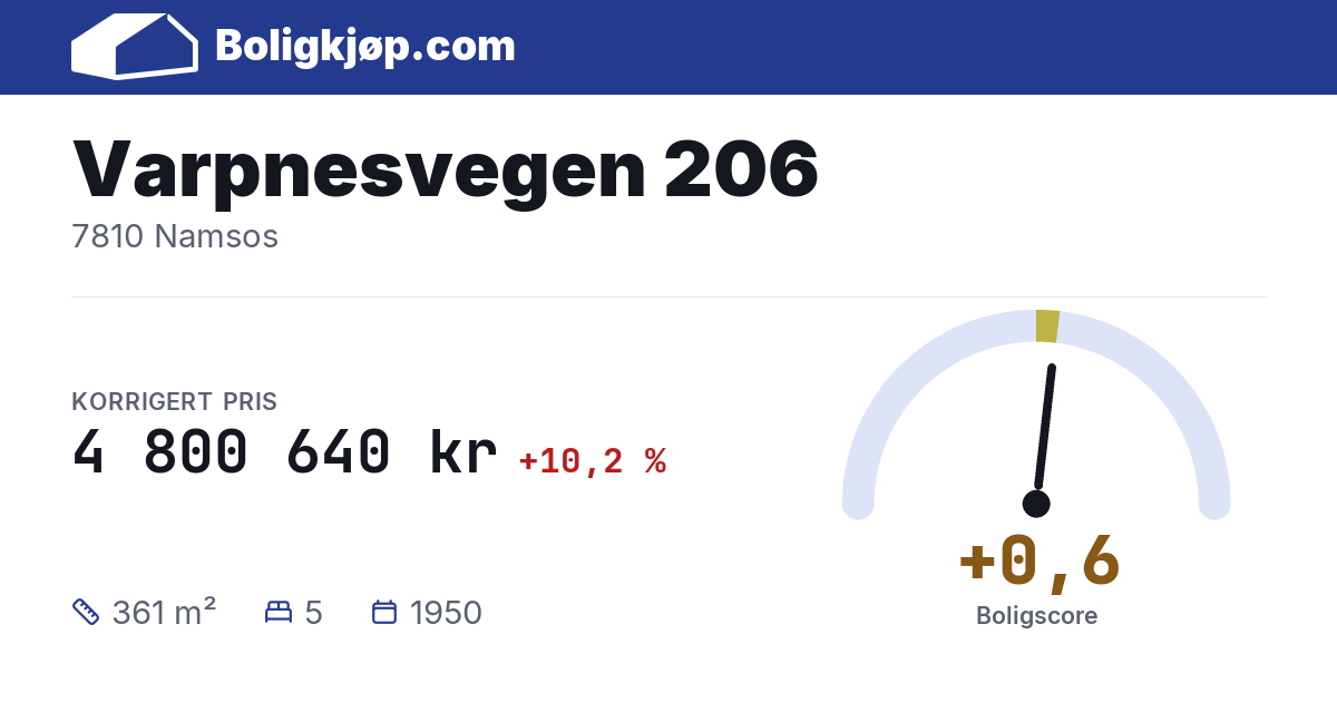 Varpnesvegen 206, 7810 Namsos - boligscore og totalpris fra Boligkjøp.com