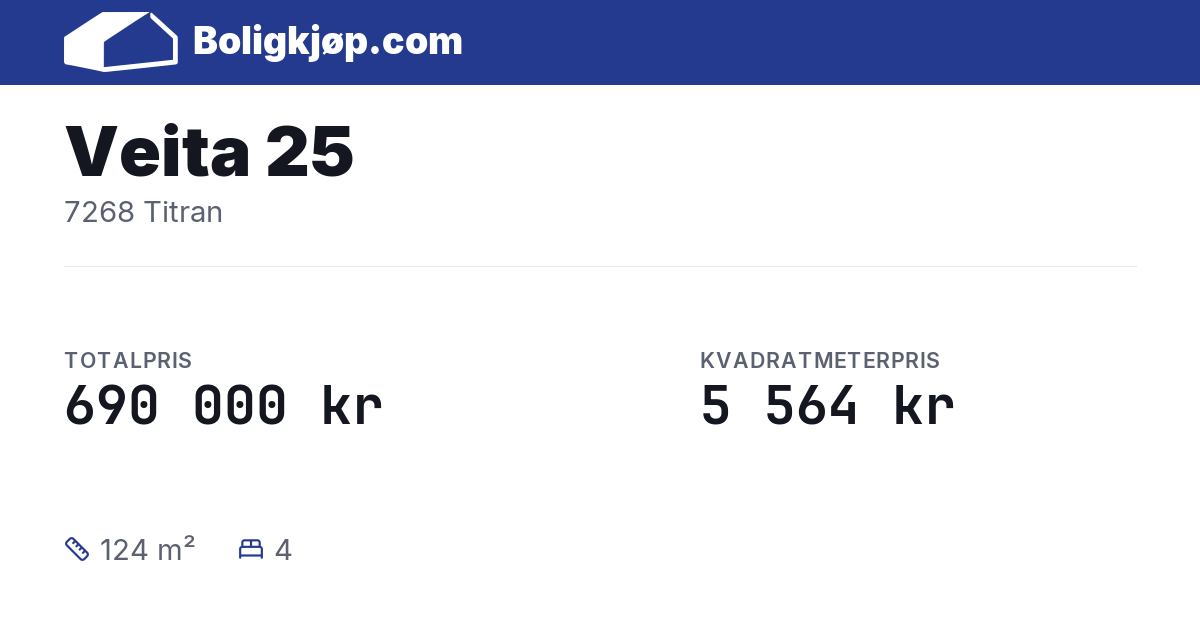 Veita 25, 7268 Titran - totalpris og kvadratmeterpris fra Boligkjøp.com