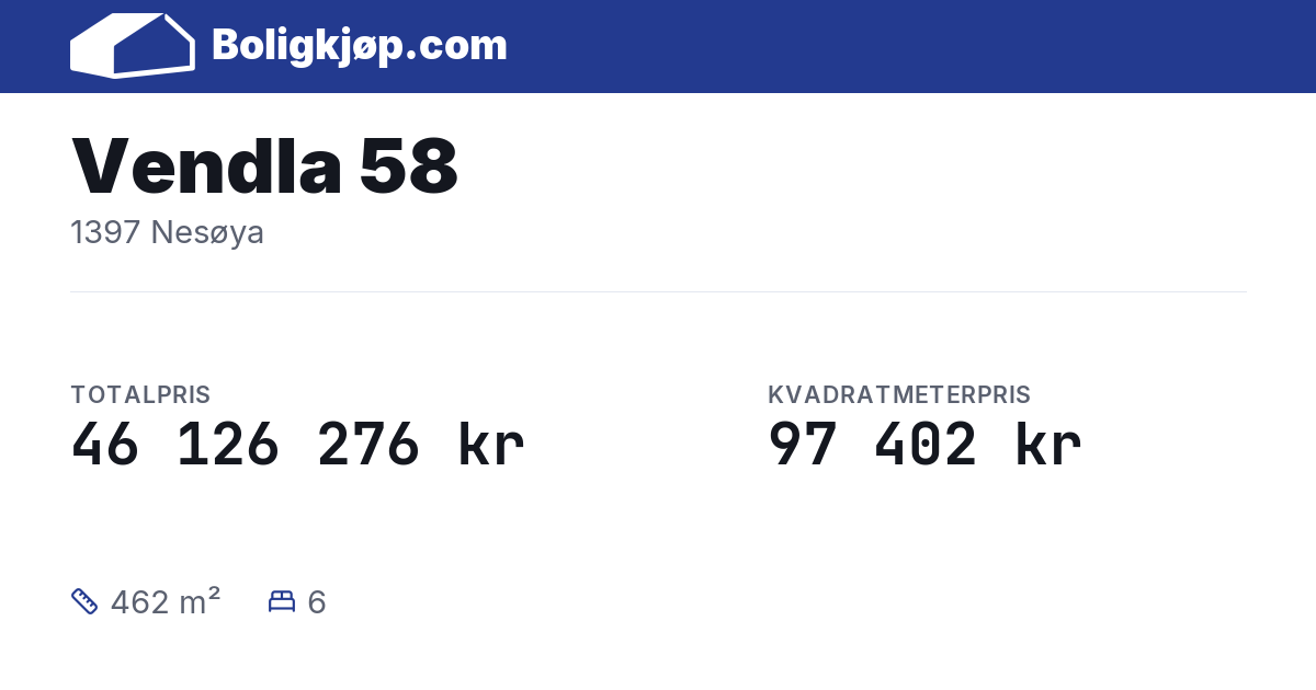 Vendla 58, 1397 Nesøya - totalpris og kvadratmeterpris fra Boligkjøp.com