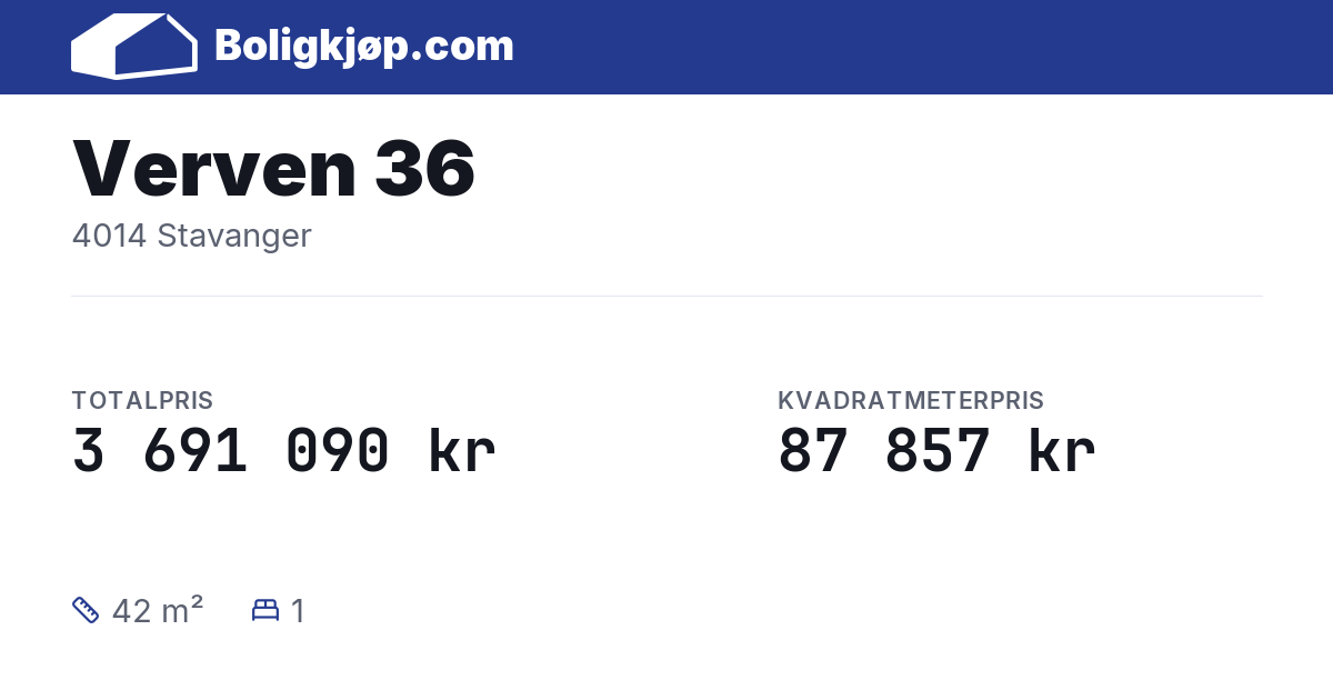 Verven 36, 4014 Stavanger - totalpris og kvadratmeterpris fra Boligkjøp.com