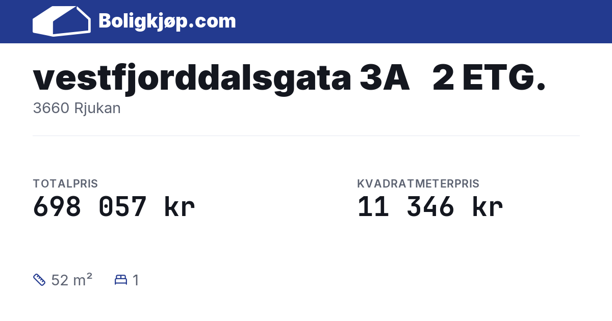 vestfjorddalsgata 3A   2 ETG., 3660 Rjukan - totalpris og kvadratmeterpris fra Boligkjøp.com