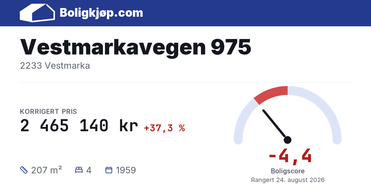 Vestmarkavegen 975, 2233 Vestmarka - boligscore og totalpris fra Boligkjøp.com