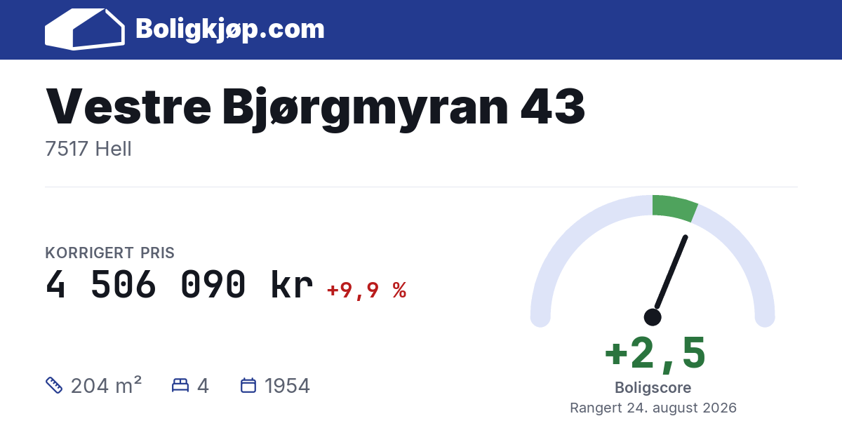 Vestre Bjørgmyran 43, 7517 Hell - boligscore og totalpris fra Boligkjøp.com