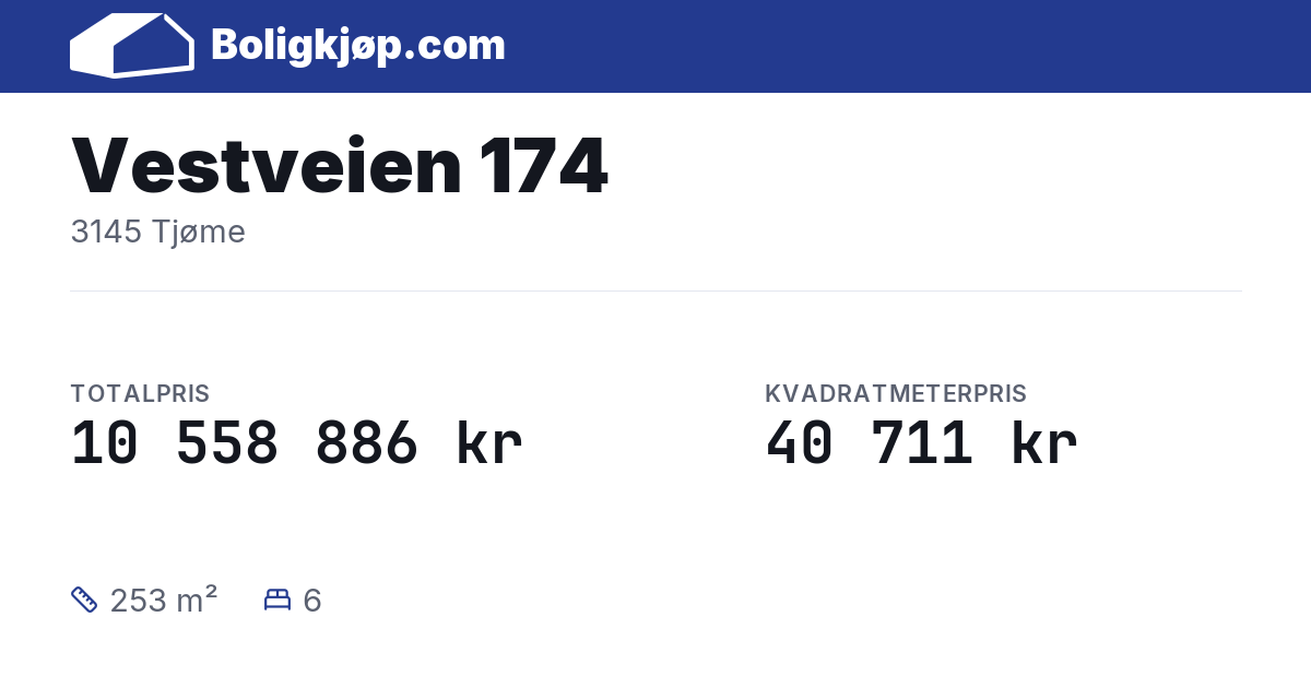 Vestveien 174, 3145 Tjøme - totalpris og kvadratmeterpris fra Boligkjøp.com